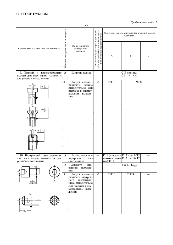  1759.1-82