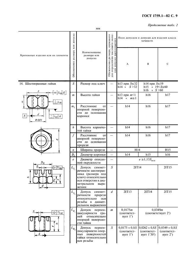  1759.1-82