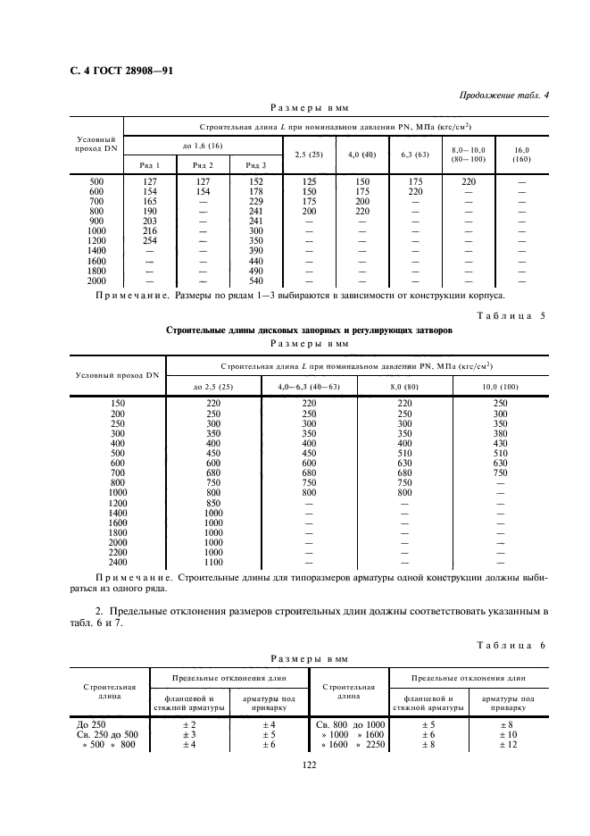  28908-91