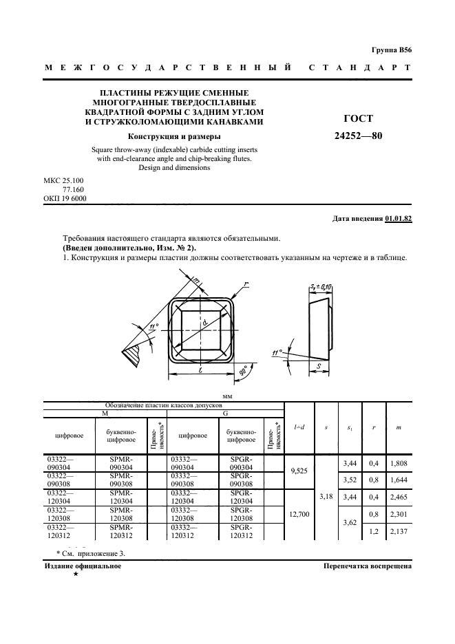  24252-80