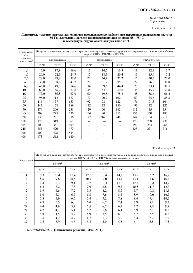  7866.2-76