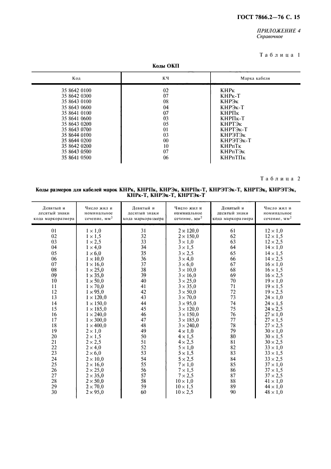  7866.2-76