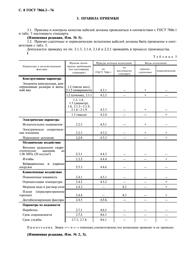  7866.2-76