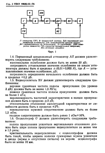  19656.13-76