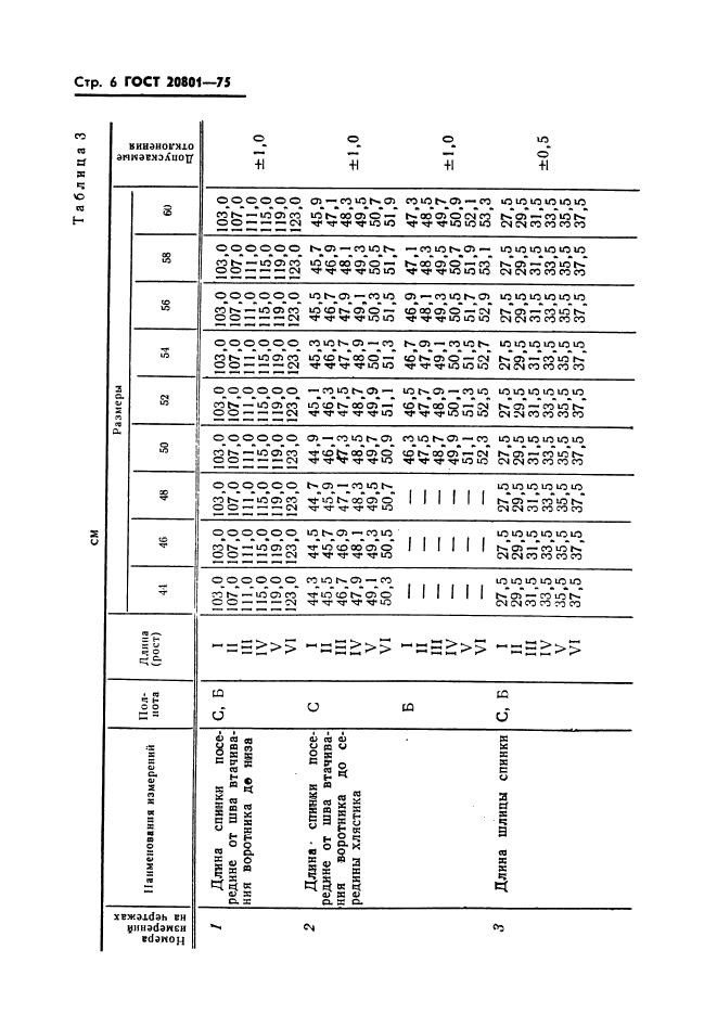  20801-75