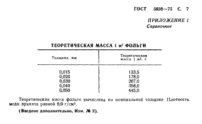  5638-75