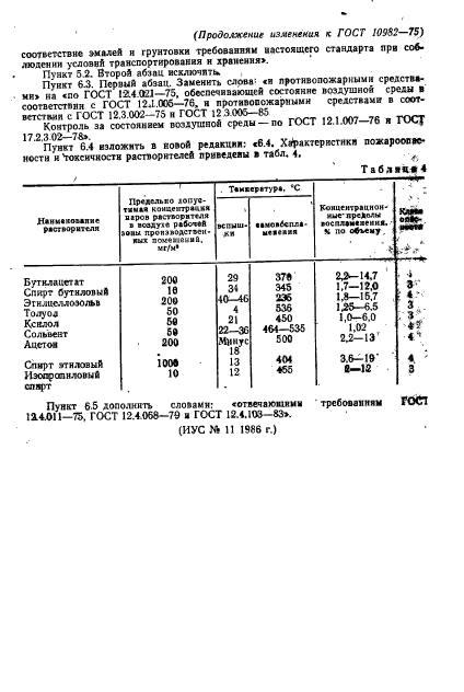  10982-75