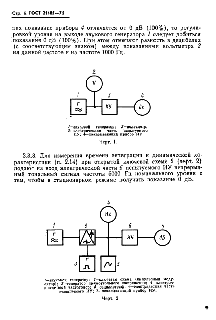  21185-75