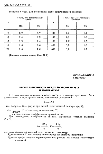  14950-75