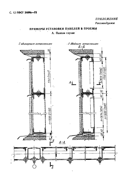  21096-75