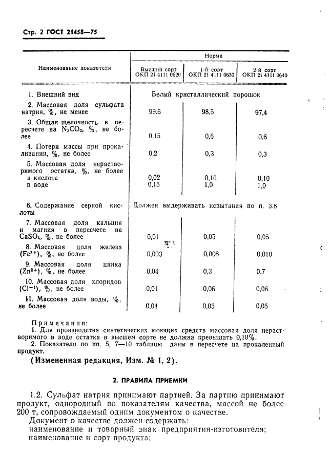  21458-75