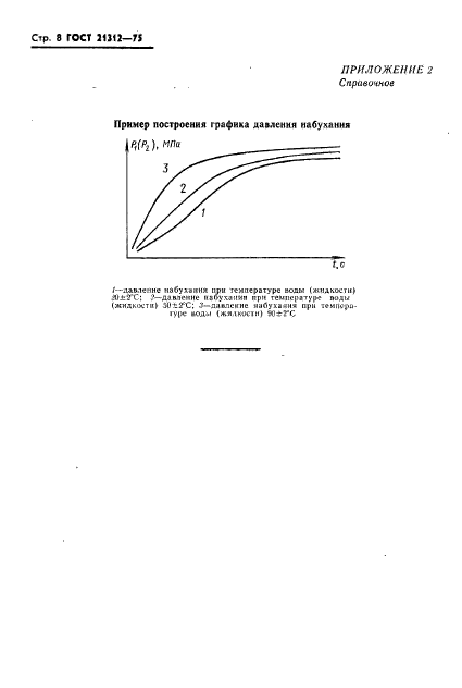  21312-75