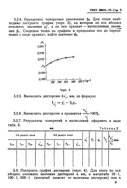  20825-75