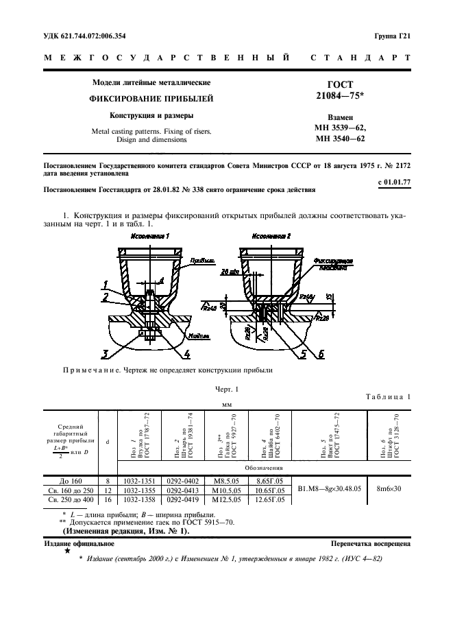  21084-75