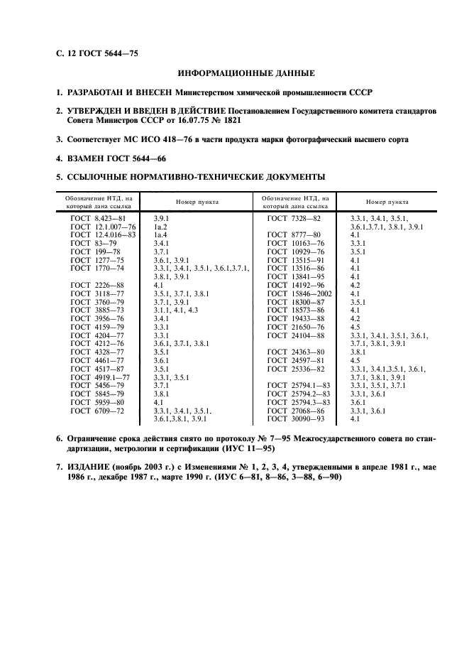  5644-75