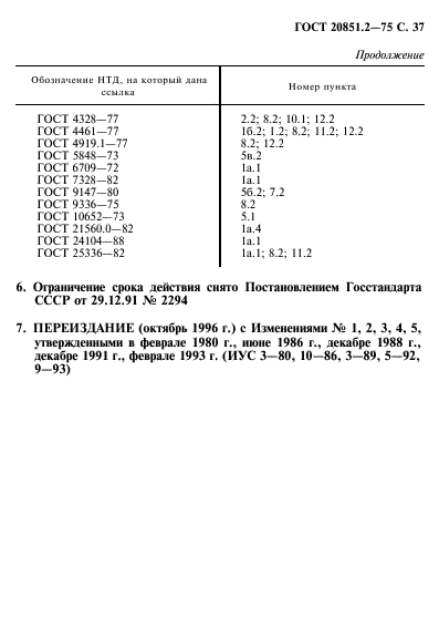  20851.2-75