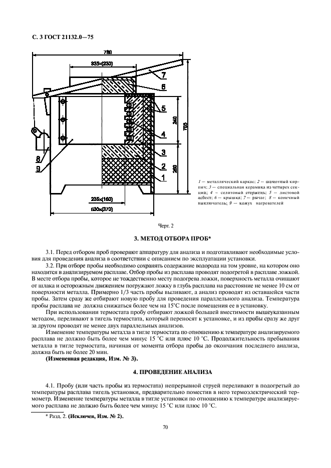  21132.0-75