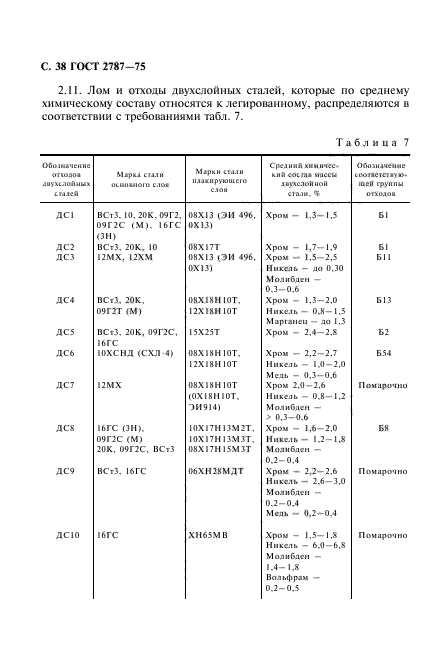  2787-75