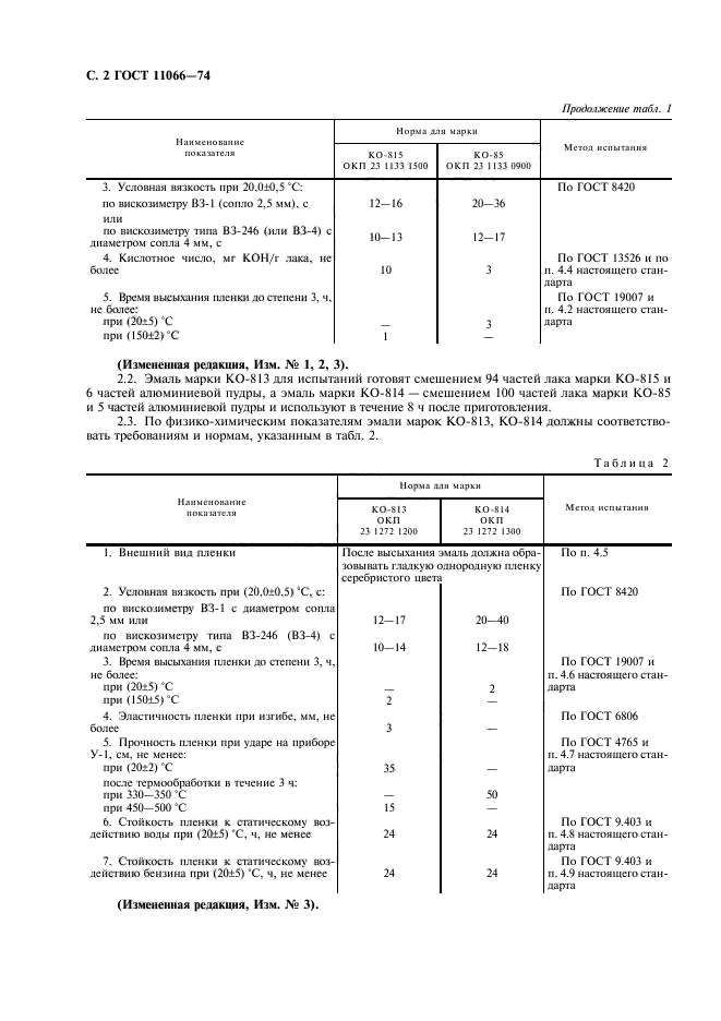  11066-74