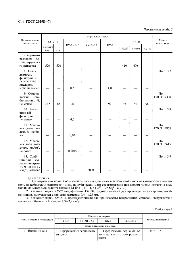  20298-74