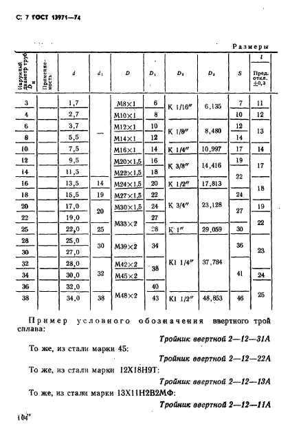  13971-74