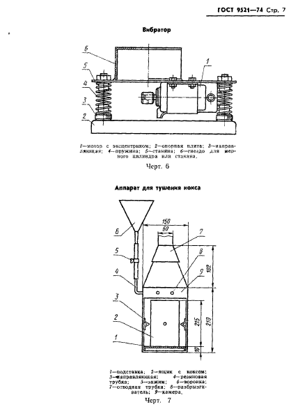  9521-74