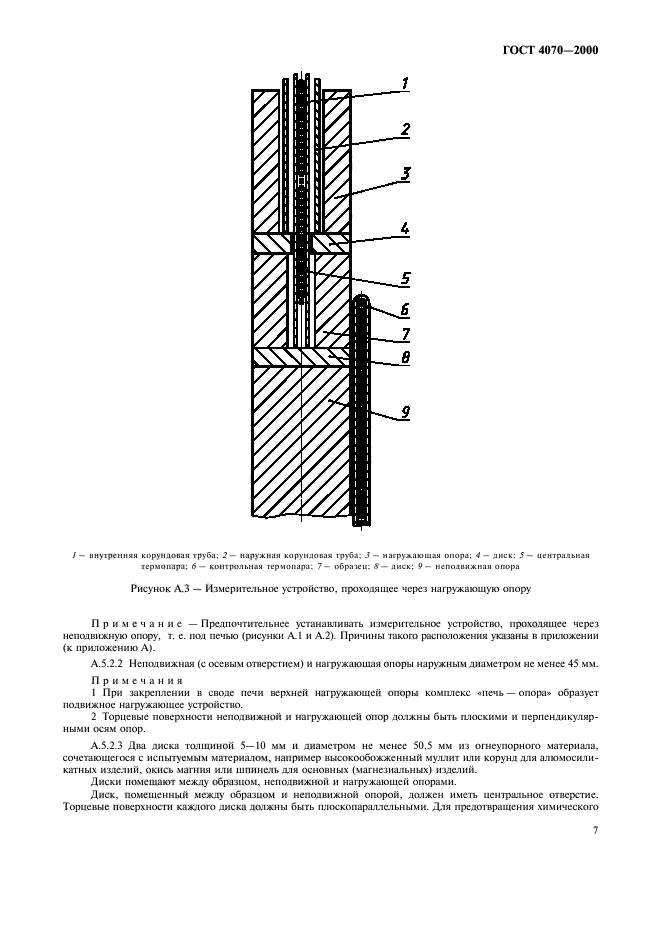  4070-2000