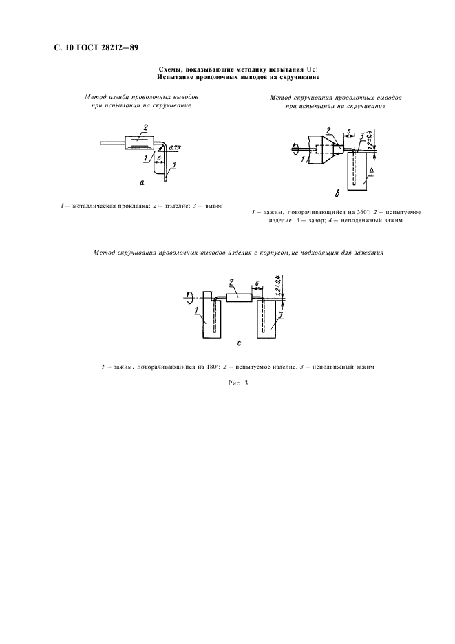  28212-89