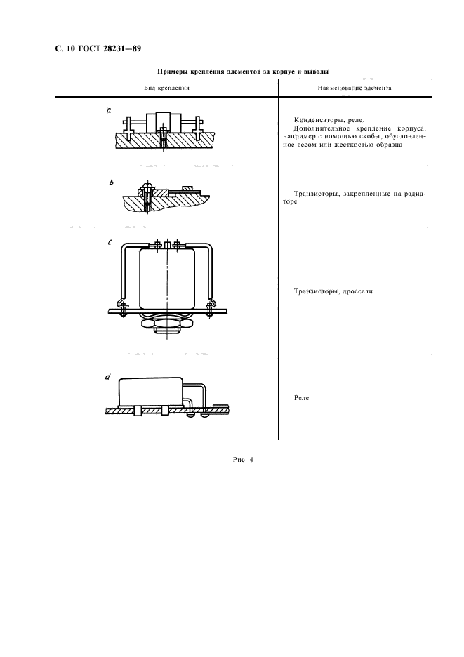  28231-89