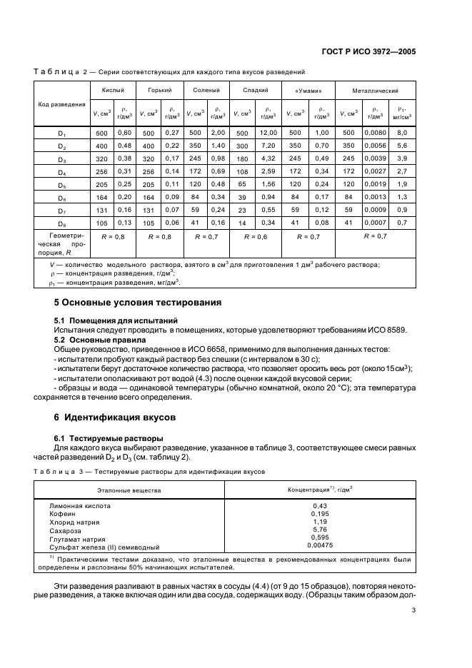    3972-2005