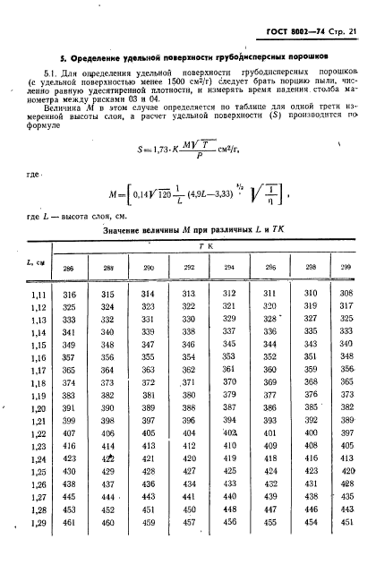  8002-74