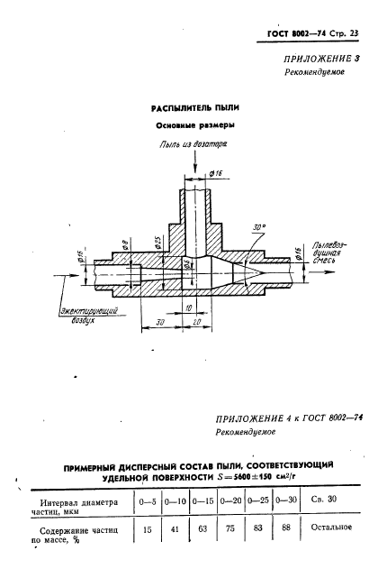  8002-74