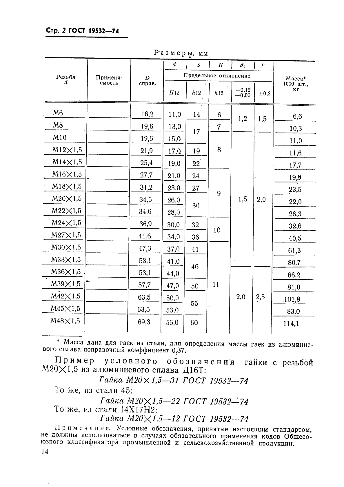  19532-74