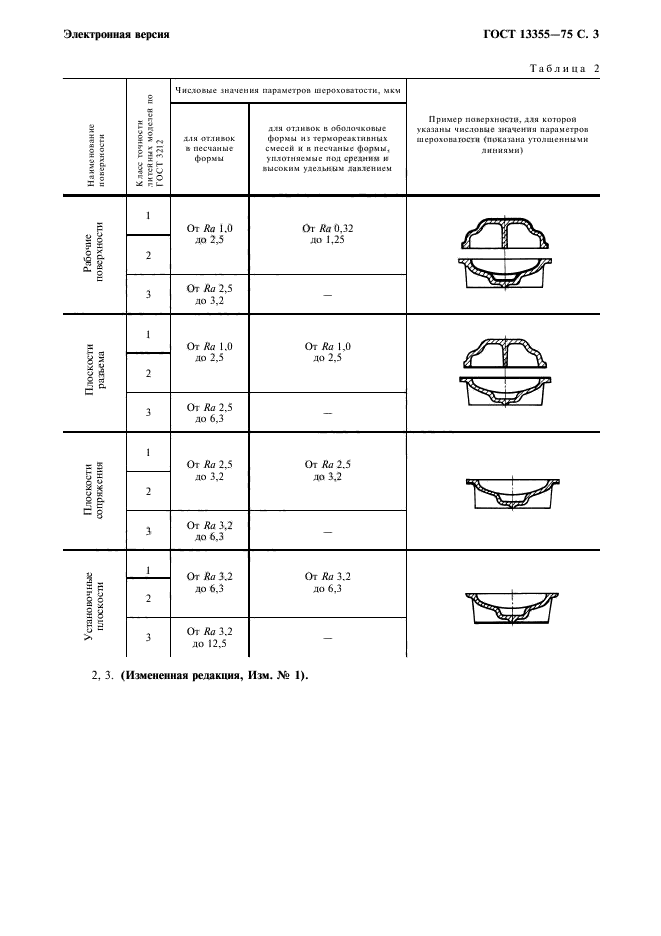  13355-74