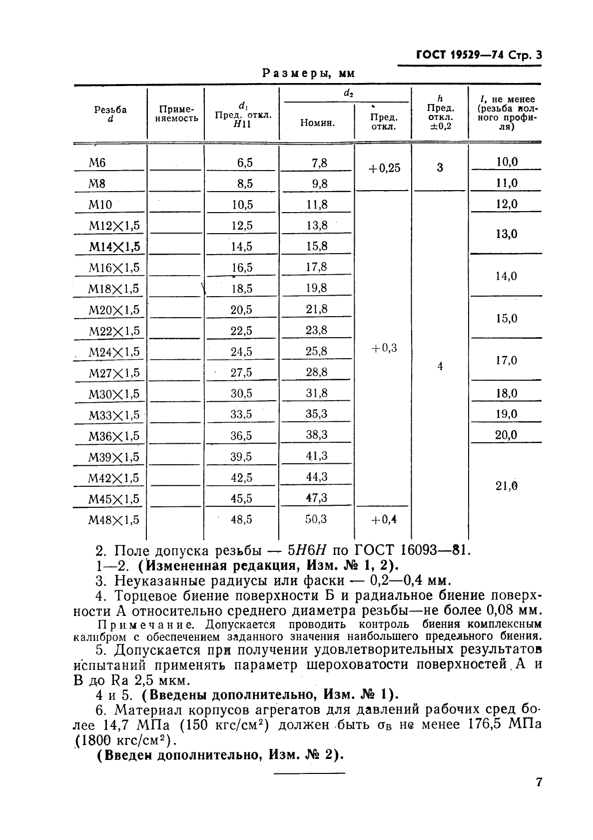  19529-74