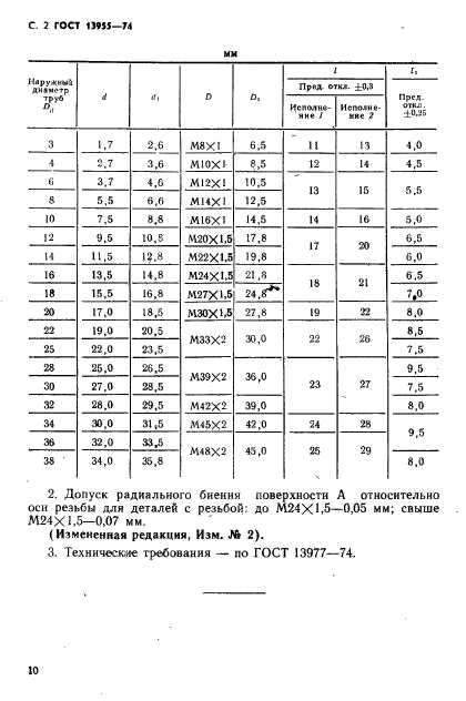  13955-74