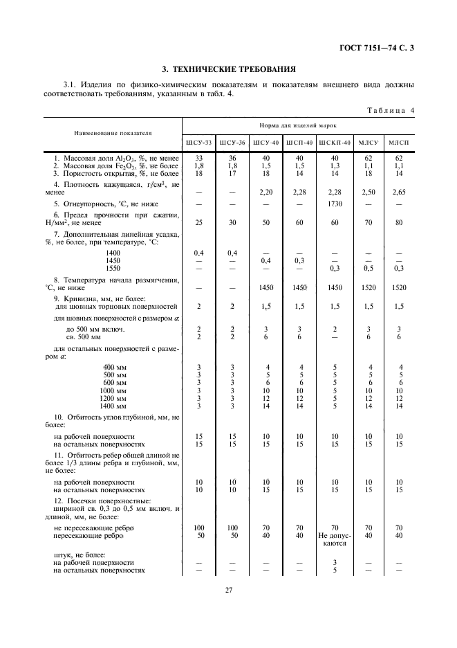  7151-74