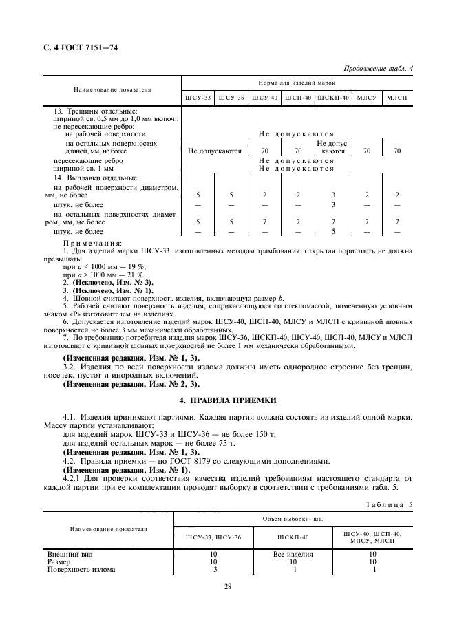  7151-74