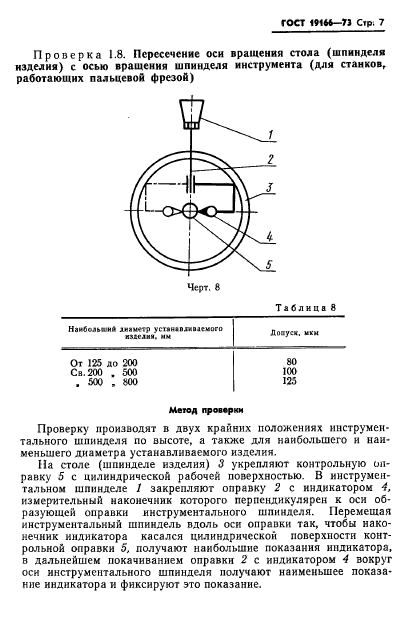  19166-73