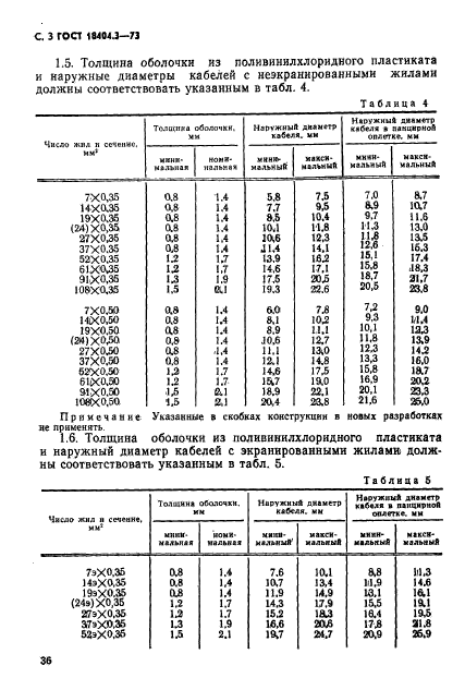  18404.3-73