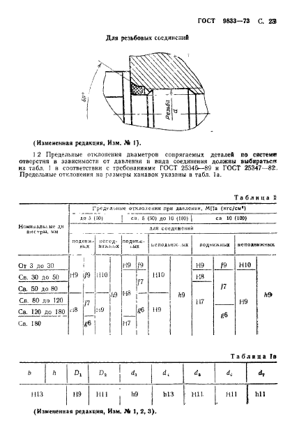  9833-73