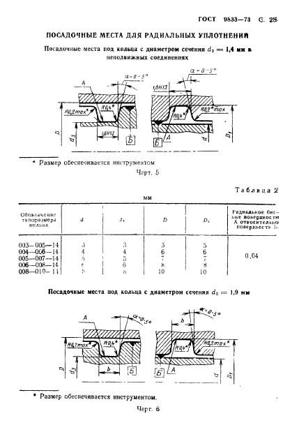  9833-73