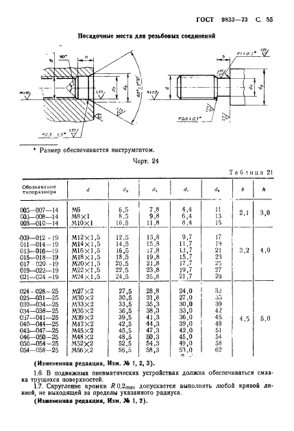  9833-73