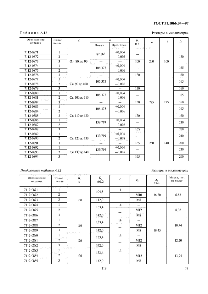  31.1066.04-97