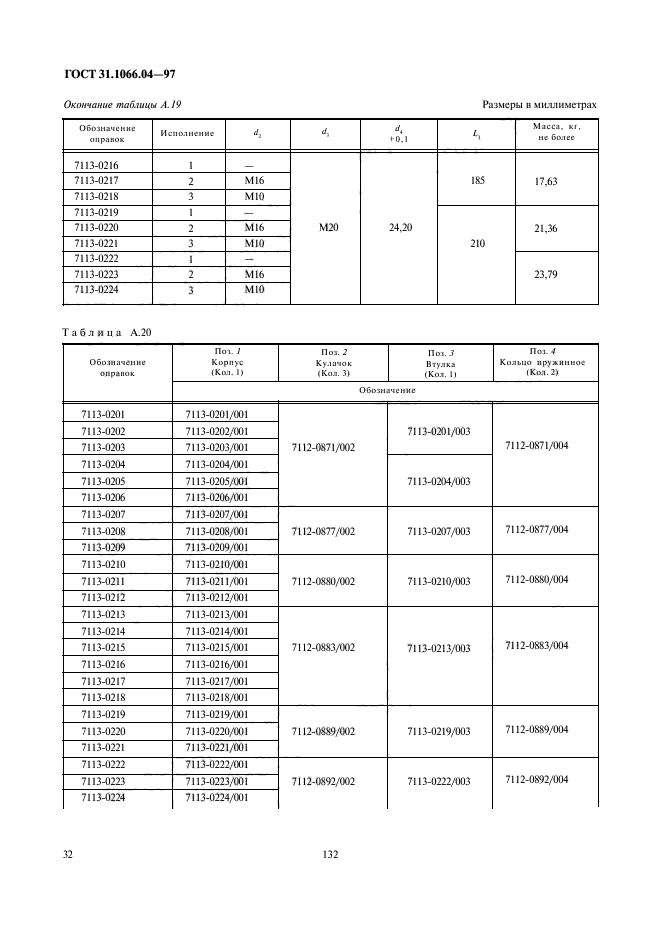  31.1066.04-97