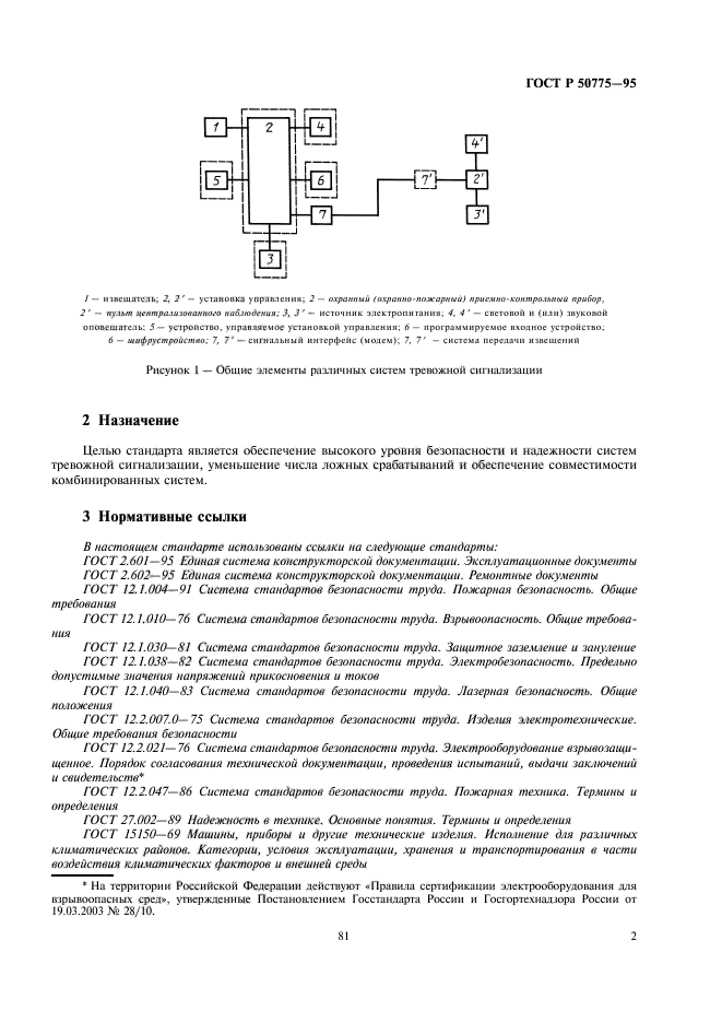   50775-95