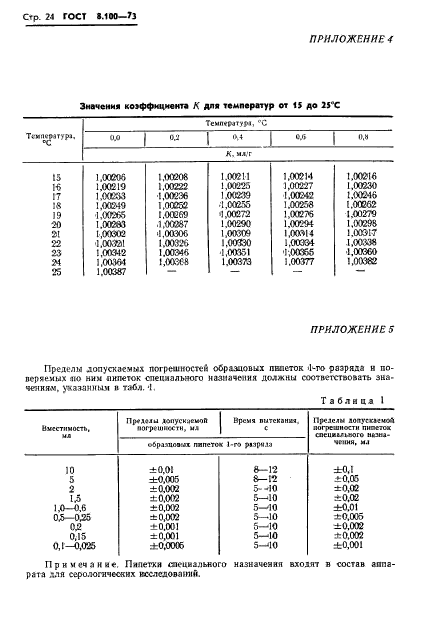  8.100-73