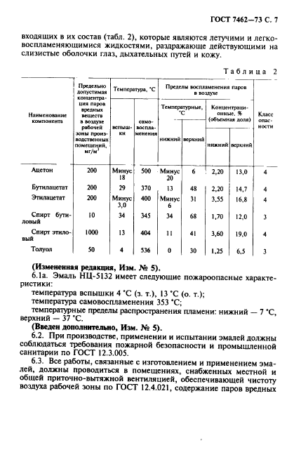  7462-73