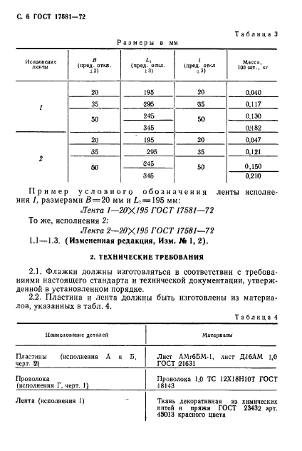  17581-72