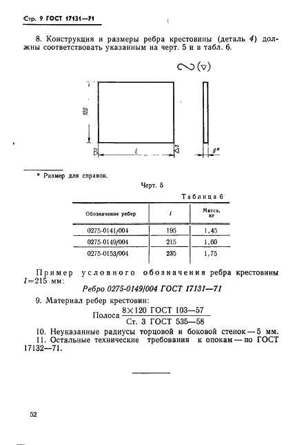  17131-71